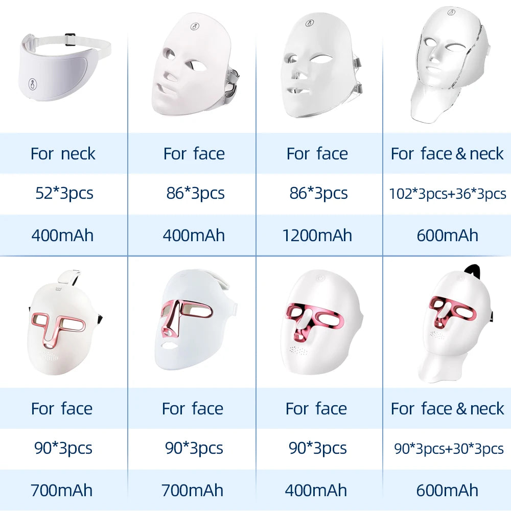 7-Color LED Mask β Beauty Skin Therapy