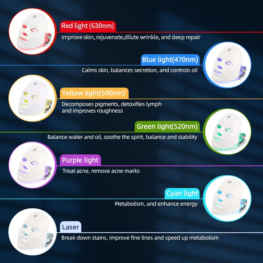7-Color LED Mask β Beauty Skin Therapy