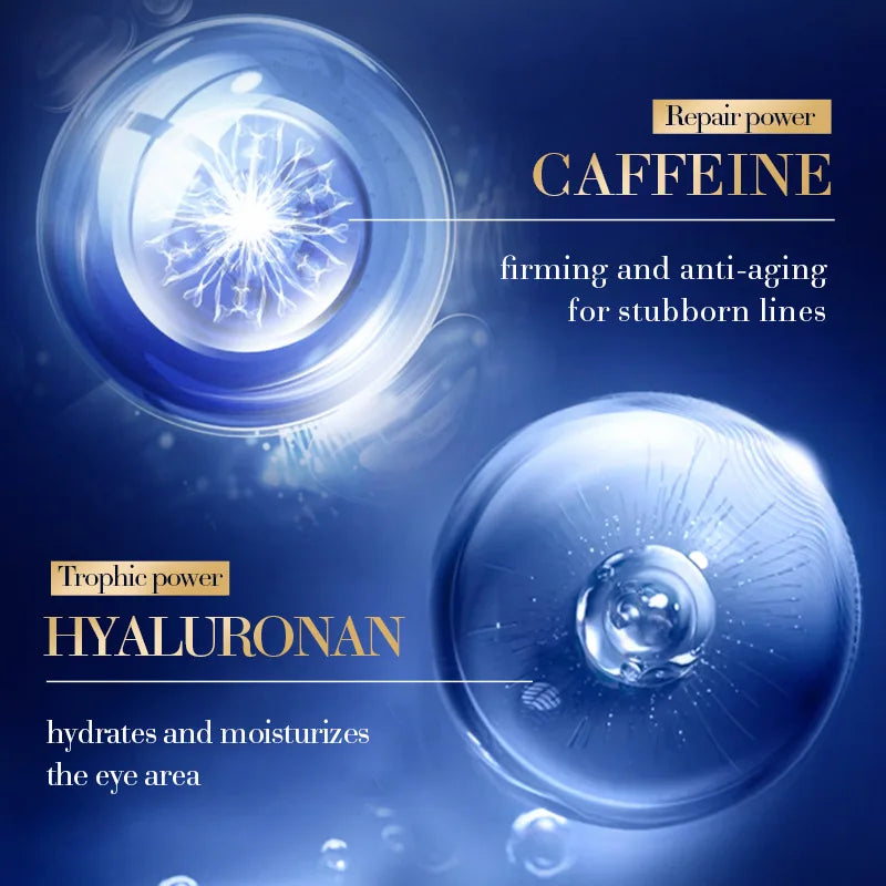 Caffeine Eye Cream – Dark Circles & Puffiness Remover