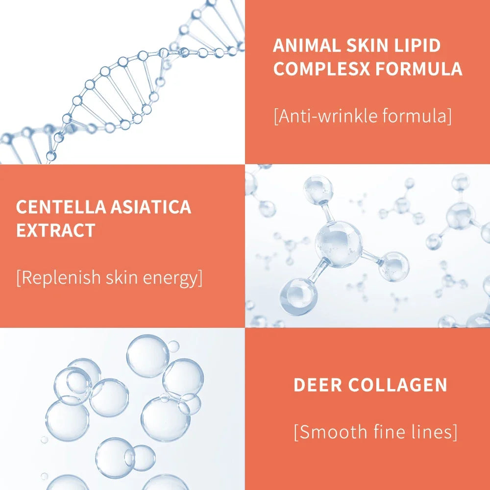 Peptide Eye Cream – Anti-Wrinkle & Dark Circles